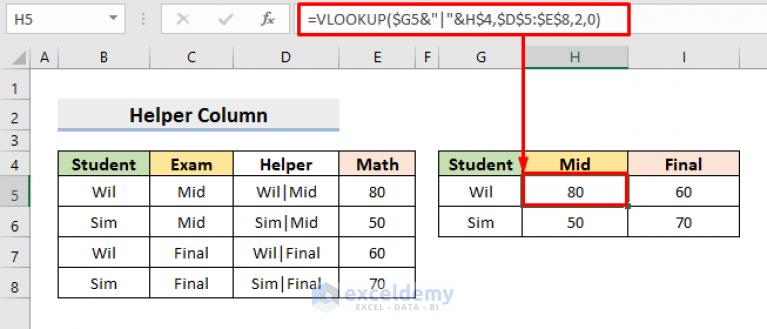 example-of-vlookup-with-multiple-if-condition-in-excel-9-criteria