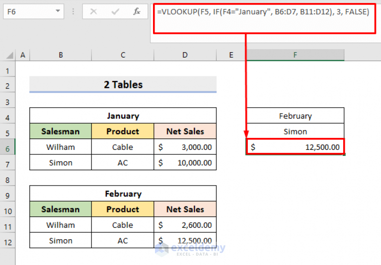 example-of-vlookup-with-multiple-if-condition-in-excel-9-criteria