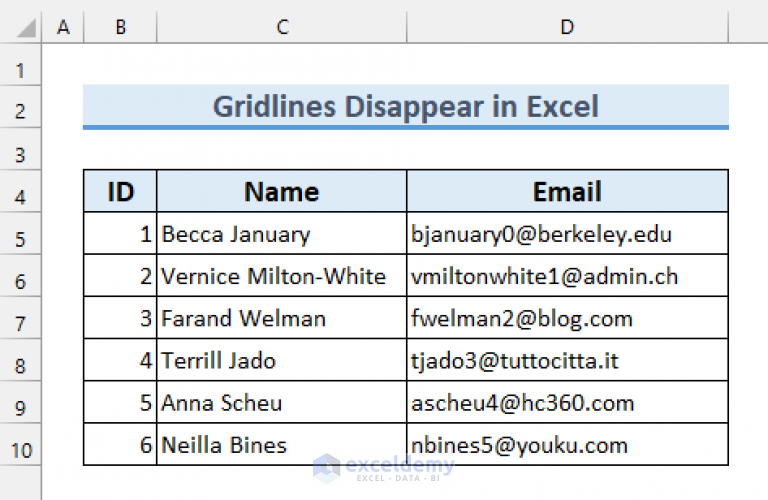 why-do-gridlines-disappear-in-excel-5-reasons-with-solutions