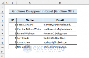 Why Do Gridlines Disappear In Excel? (5 Reasons With Solutions)