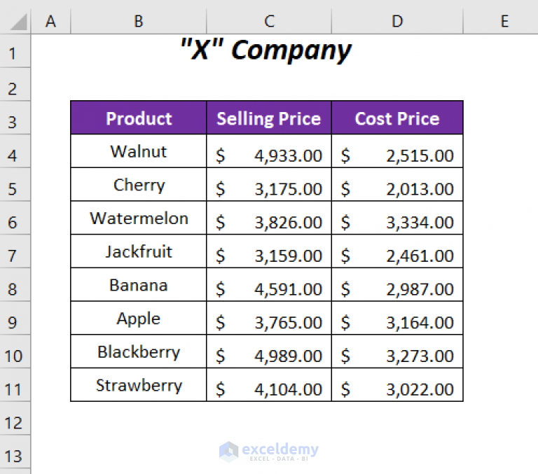 How To Find Percentage Difference Between Two Columns In Excel