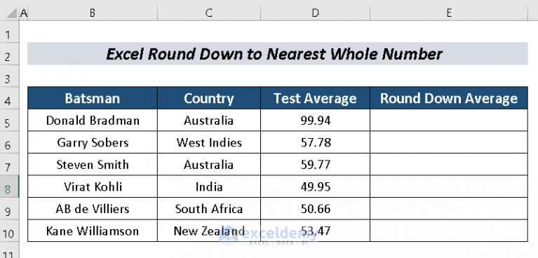 how-to-round-down-to-nearest-whole-number-in-excel-4-methods