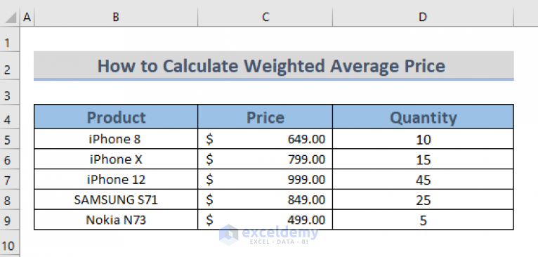 how-to-calculate-weighted-average-price-in-excel-3-easy-ways