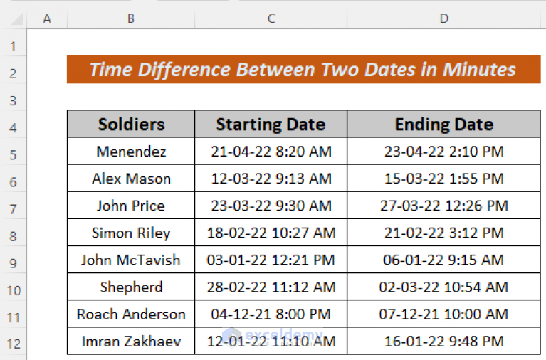 how-calculate-time-difference-between-two-columns-and-different-rows-in-dataset