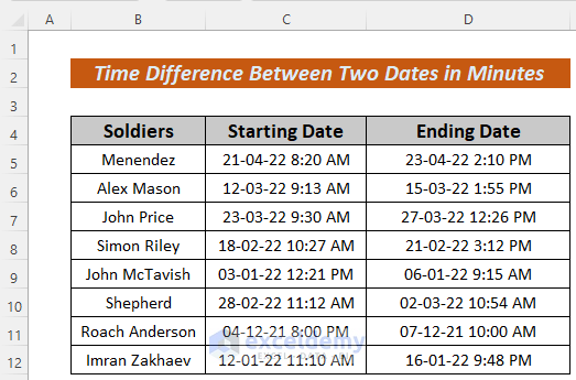 Calculate Time Difference Between Two Dates In Minutes In Excel