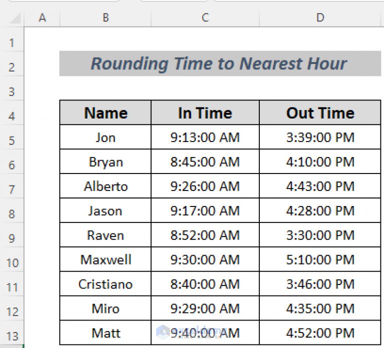 Rounding Time in Excel to Nearest Hour (6 Easy Methods)