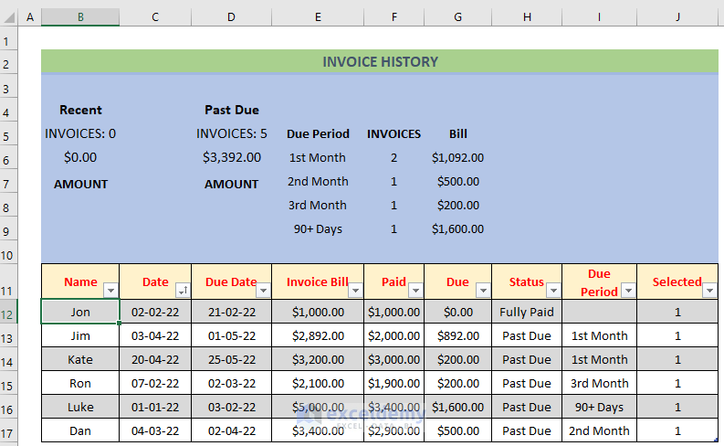 How To Keep Track Of Invoices And Payments In Excel 3 Examples