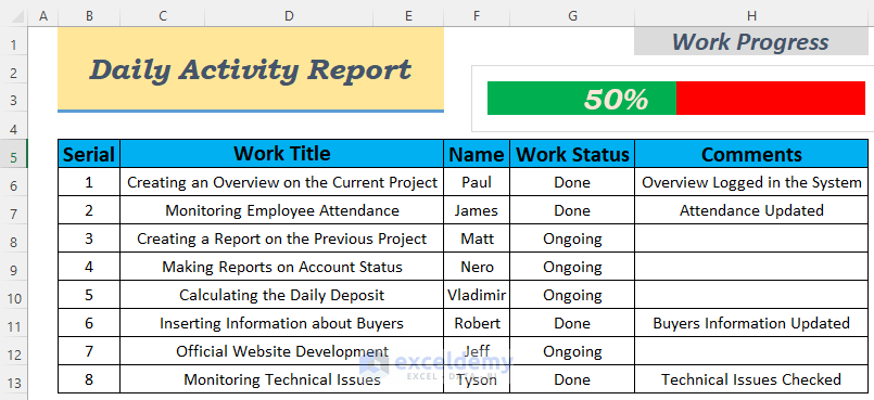 How To Make Daily Activity Report In Excel 5 Easy Examples 