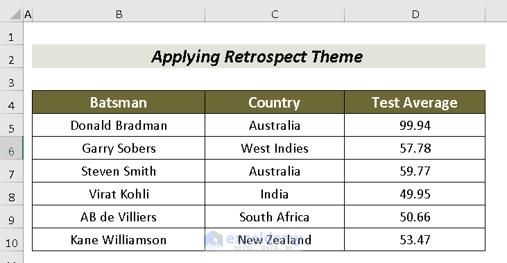 how-to-apply-retrospect-theme-in-excel-exceldemy