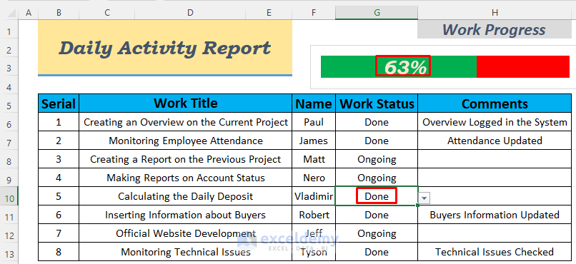 How To Make Daily Activity Report In Excel 5 Easy Examples 