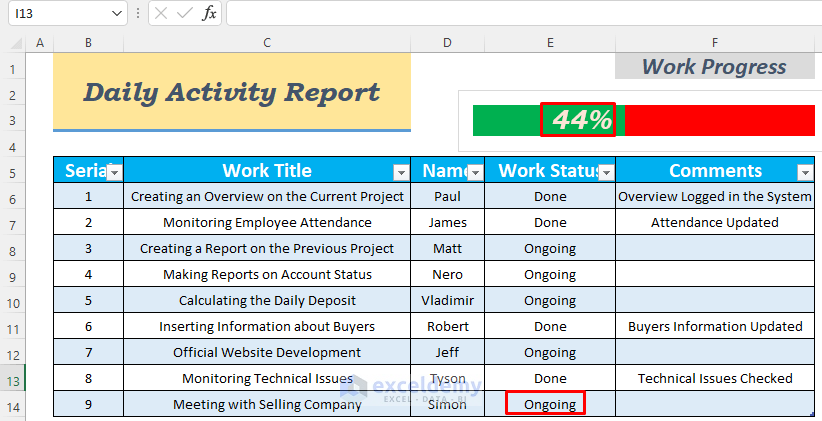 How To Make Daily Activity Report In Excel 5 Easy Examples 