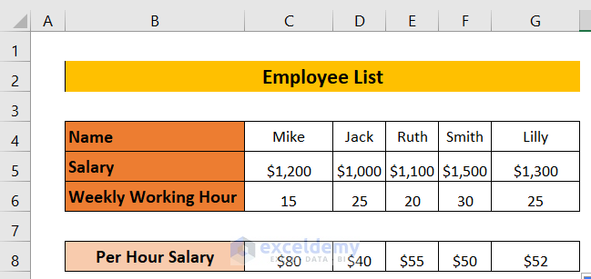 How Do I Apply Conditional Formatting To An Entire Row In Excel