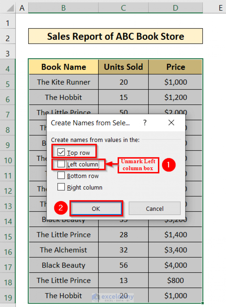 How To Create A Summary Report In Excel 2 Easy Methods Exceldemy 7192