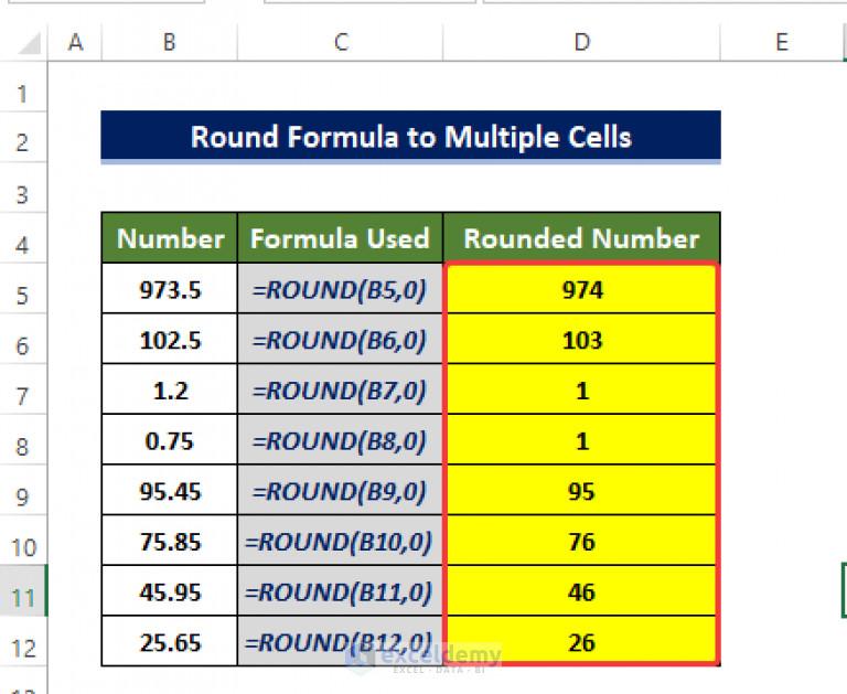 How to Add ROUND Formula to Multiple Cells in Excel (2 Easy Ways)