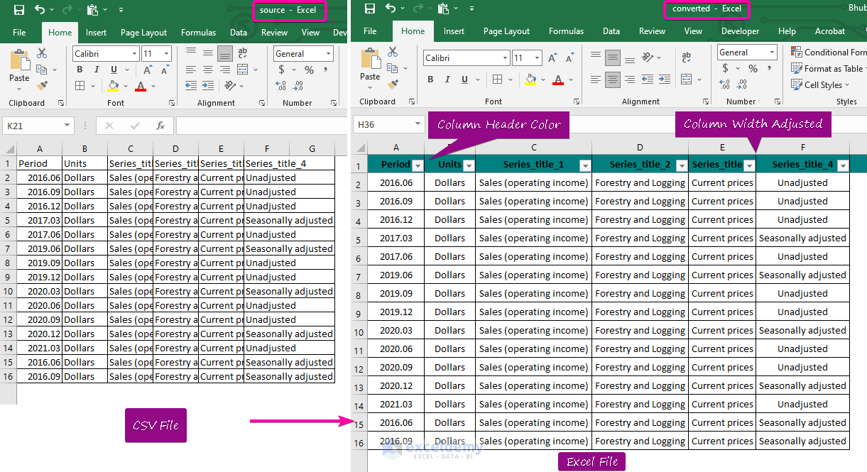 How To Convert CSV To XLSX Command Line with Easy Steps 