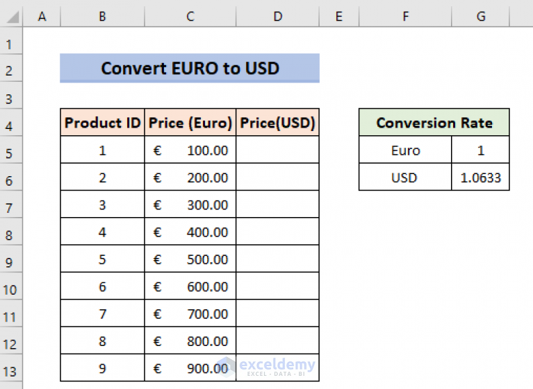 Convert Euro to USD in Excel (2 Handy Methods) ExcelDemy