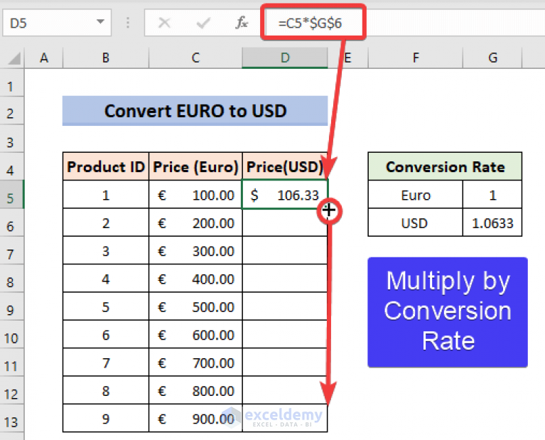 Convert Euro to USD in Excel (2 Handy Methods) ExcelDemy