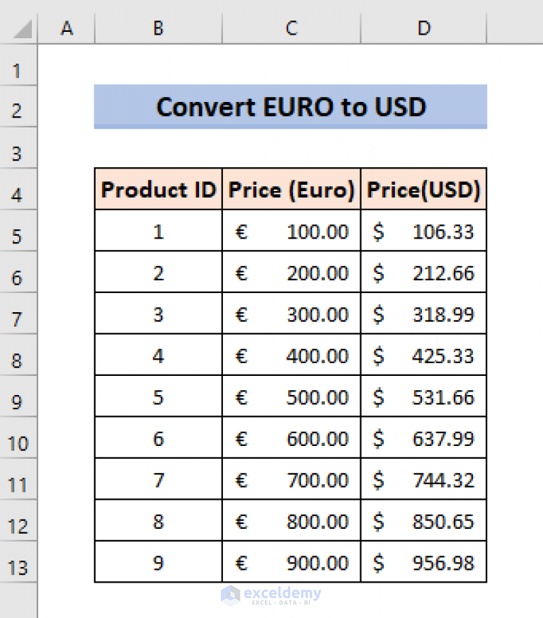 convert-euro-to-usd-in-excel-2-handy-methods-exceldemy