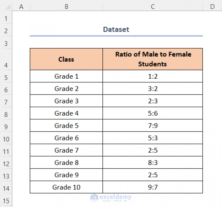 how-to-convert-ratio-to-decimal-in-excel-3-handy-methods-exceldemy