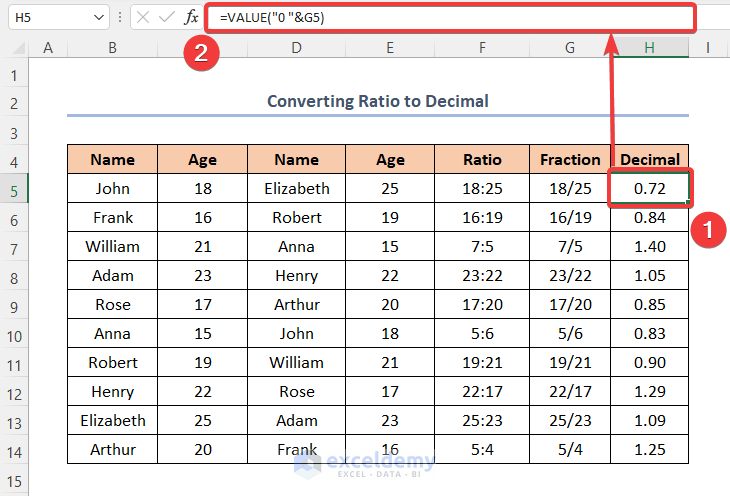 How to Convert Ratio to Decimal in Excel (3 Handy Methods) - ExcelDemy