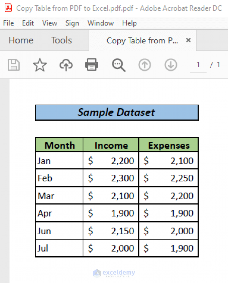 copy-table-from-pdf-to-excel-with-formatting-2-effective-ways