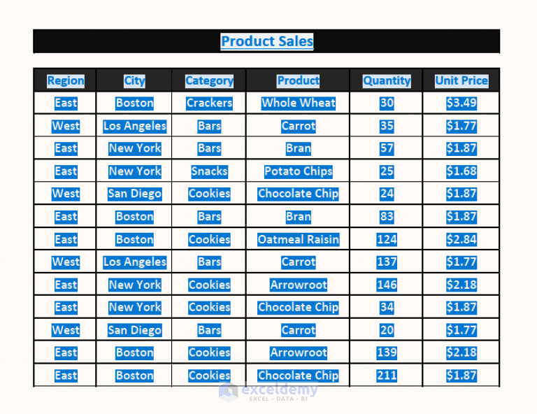 how-to-convert-pdf-to-excel-without-software-3-easy-methods