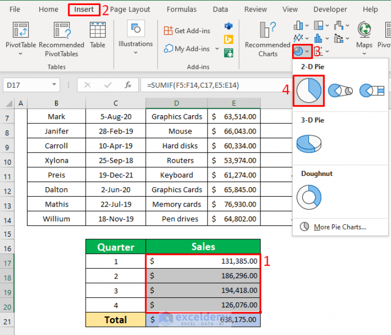 create-a-report-that-displays-quarterly-sales-in-excel-with-easy-steps