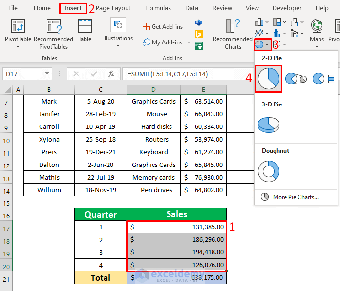 Create A Report That Displays Quarterly Sales In Excel With Easy Steps 