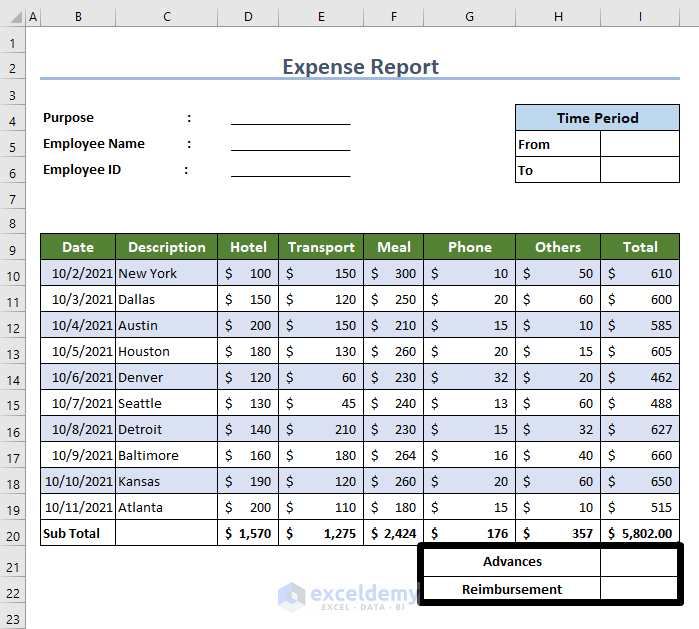 How To Create An Expense Report In Excel Easy Steps ExcelDemy