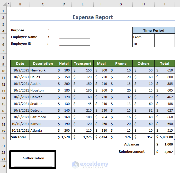 how-to-create-an-expense-report-in-excel-with-easy-steps-exceldemy
