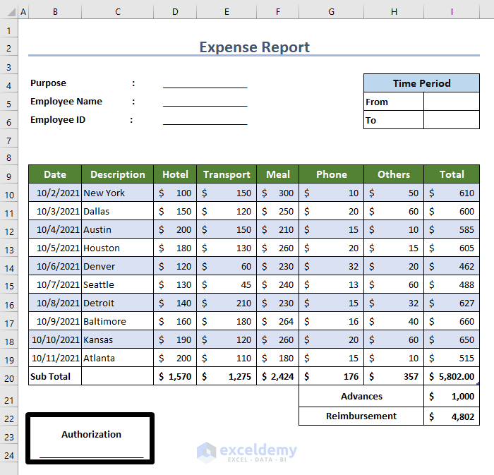 How To Create An Expense Report In Excel with Easy Steps ExcelDemy