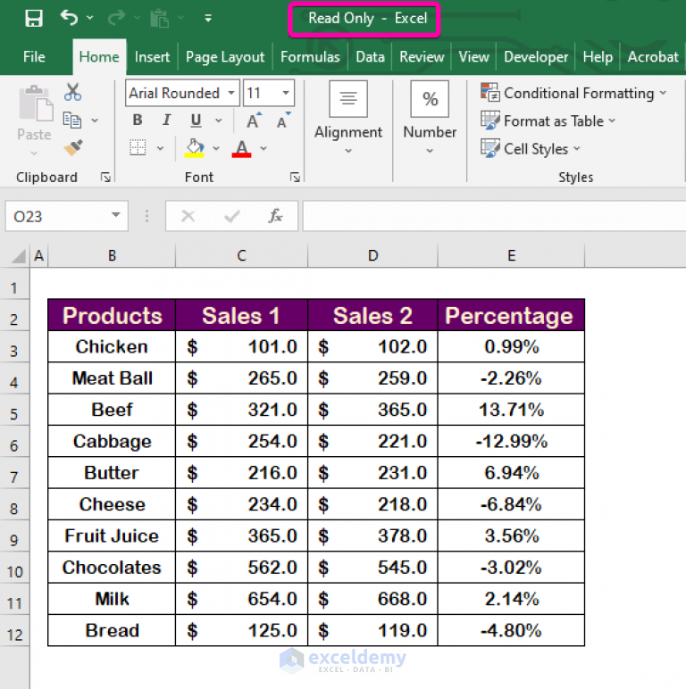 solved-all-excel-files-opening-as-read-only-6-solutions-exceldemy