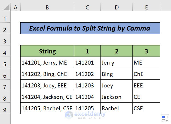 excel-formula-to-split-string-by-comma-5-examples-exceldemy