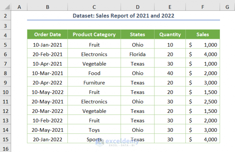 excel-pivot-table-difference-between-two-columns-3-cases