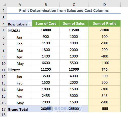 Excel Pivot Table Difference Between Two Columns 3 Cases 