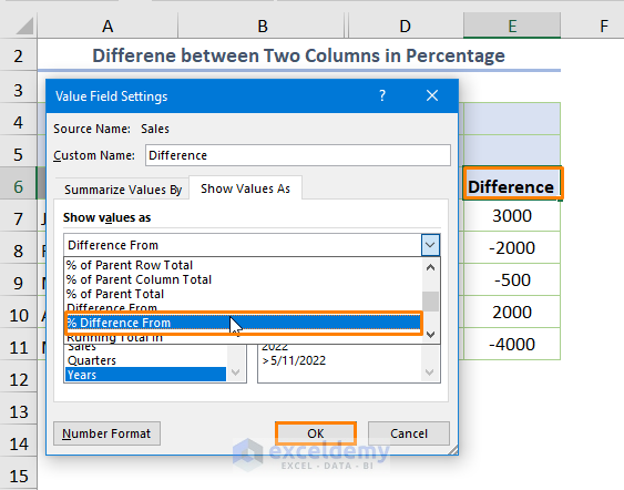 Calculate Difference Between Two Numbers In Pivot Table Brokeasshome