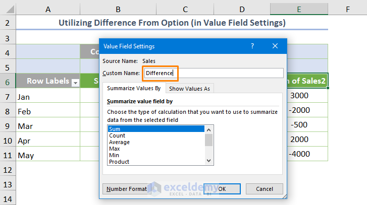  Calculate Difference Between Two Numbers In Pivot Table Brokeasshome