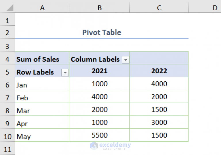Excel Pivot Table Difference Between Two Columns 3 Cases 0586
