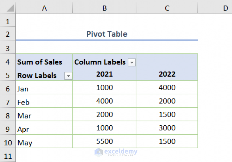 excel-pivot-table-difference-between-two-columns-3-cases