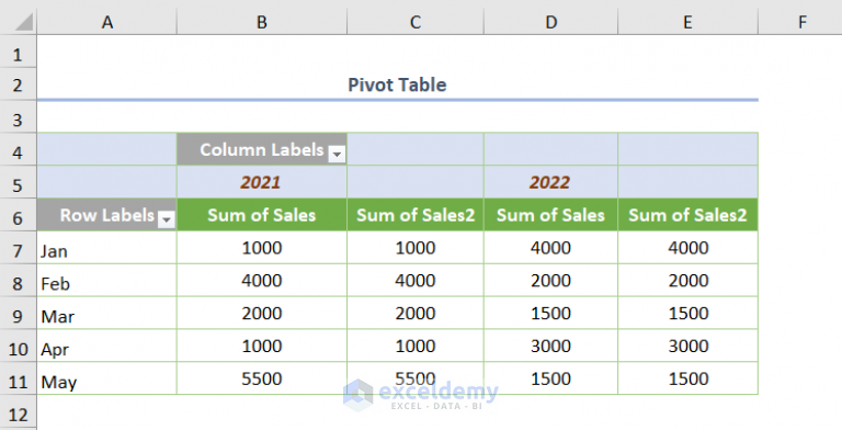 Excel Pivot Table: Difference between Two Columns (3 Cases)