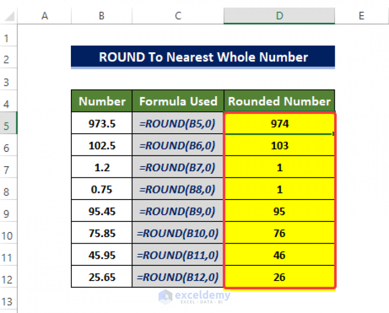 round-to-nearest-whole-number-in-excel-9-easy-methods