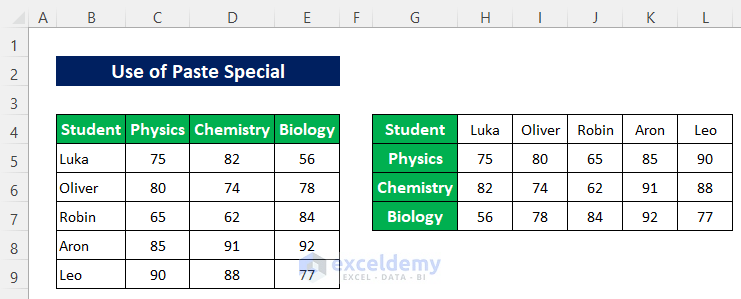 how-to-transpose-rows-to-columns-using-excel-vba-4-ideal-examples