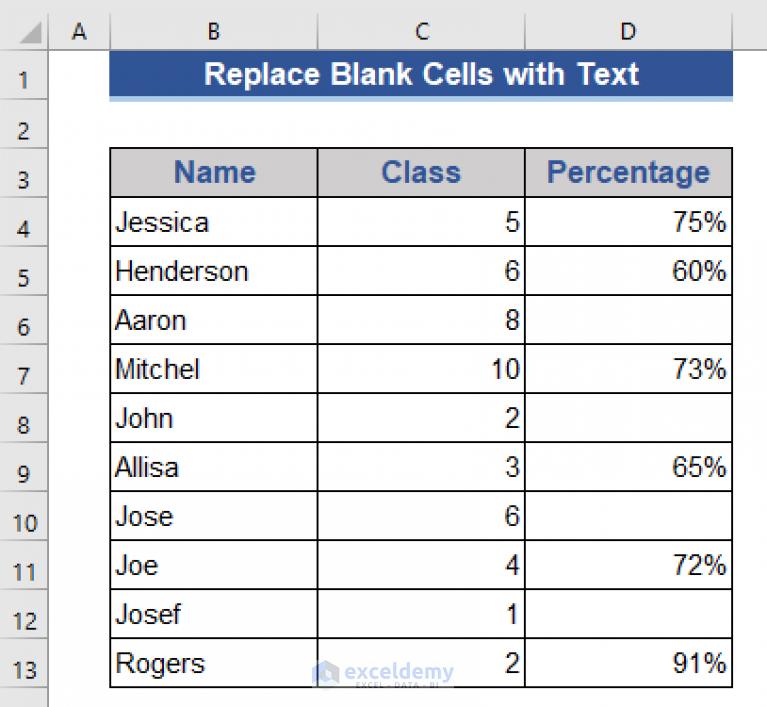 Replace Blank Cells With Text In Excel