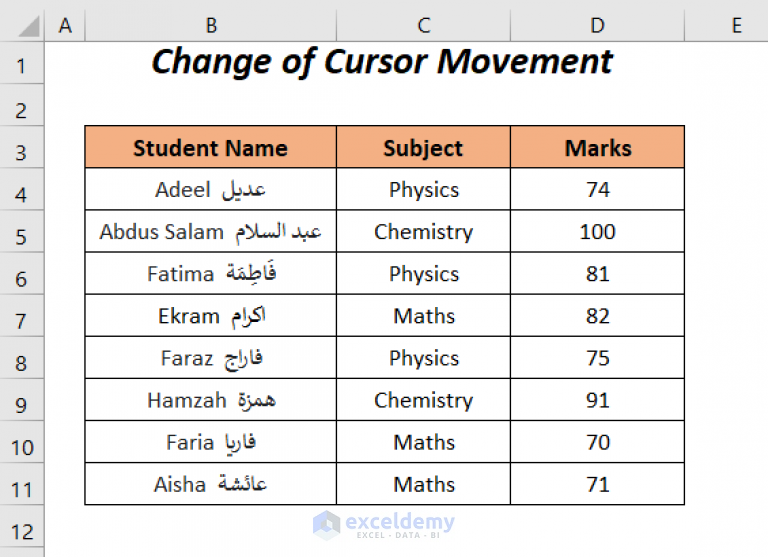 different-types-of-cursor-in-excel-mouse-pointer-shapes-in-excel