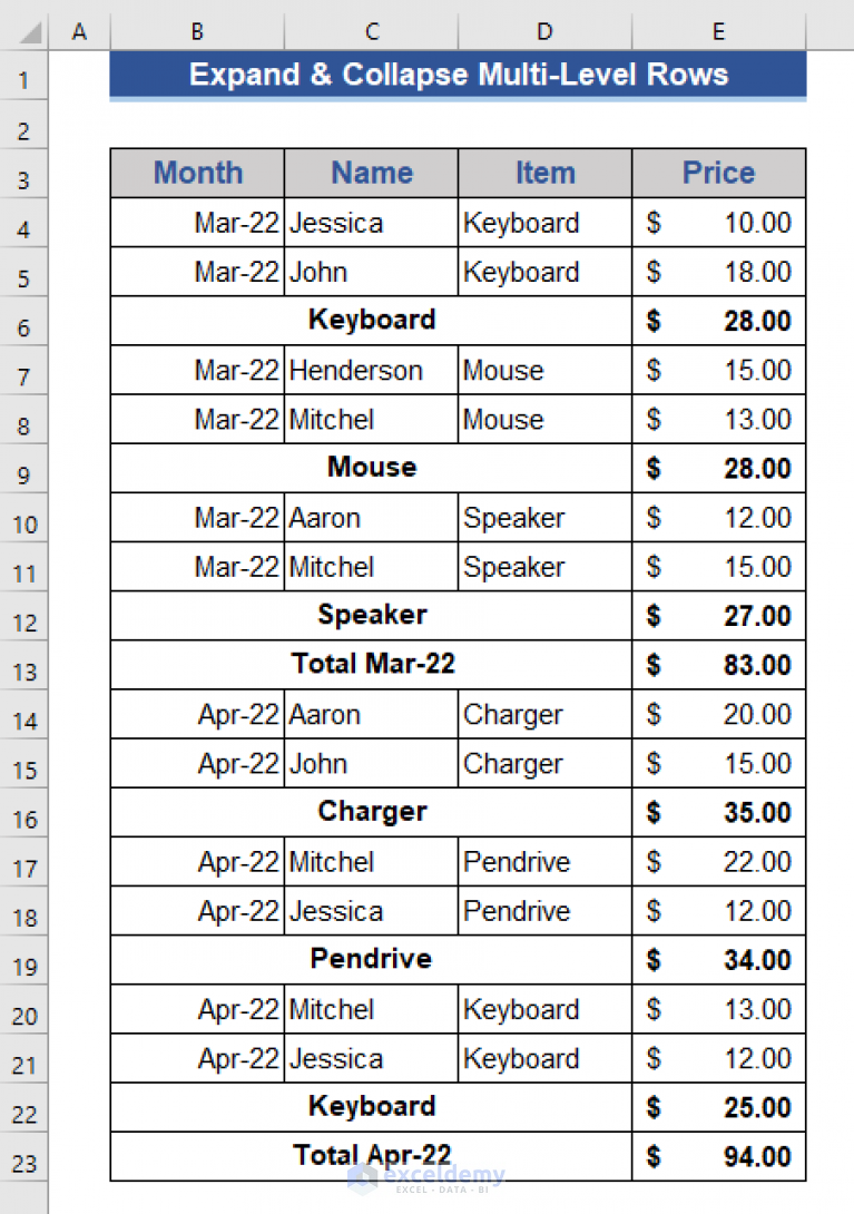 how-to-expand-or-collapse-rows-with-plus-sign-in-excel-4-easy-methods