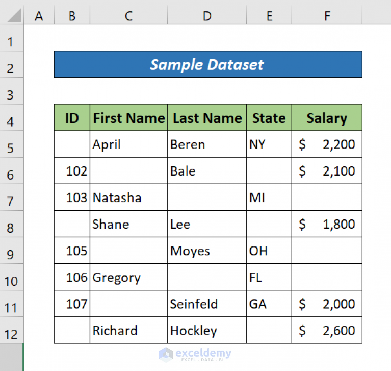 excel-vba-macro-replace-blank-cells-with-text-numbers-zeros-and