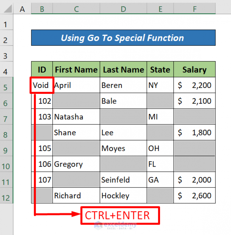 Fill Blank Cells With Text In Excel 3 Effective Ways Exceldemy 4931