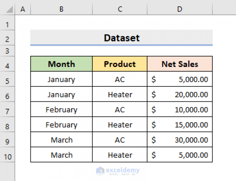 how-to-generate-reports-from-excel-data-2-easy-methods-exceldemy