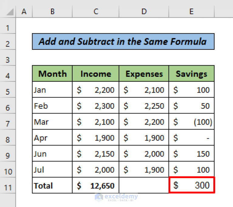 How To Add And Subtract Multiple Cells In Excel 3 Examples 3100