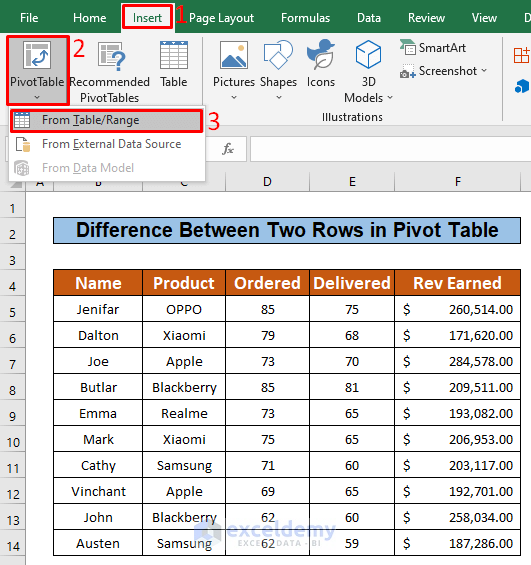 Calculate Difference Between Two Rows In Pivot Table with Easy Steps 